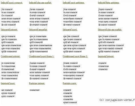 consacrer in english|consacrer conjugaison.